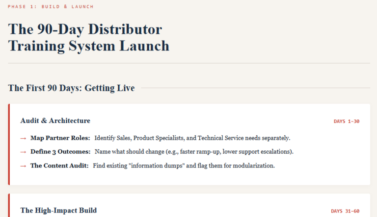 Distributor Training System Launch